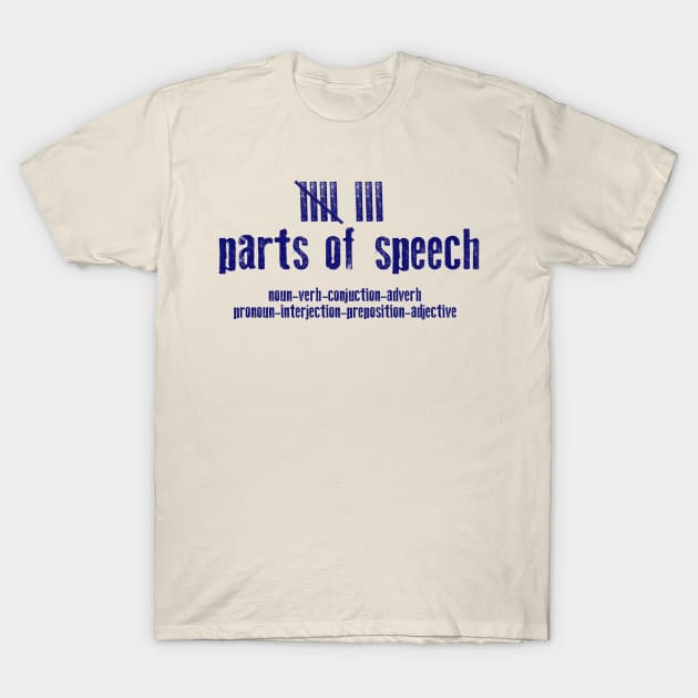 8 Parts of Speech T-Shirt by Homeschool Helper